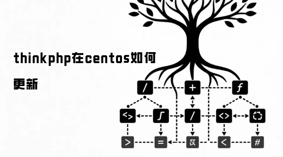 CentOSϵͳ��ThinkPHP���·������������