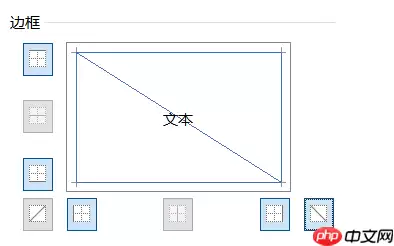 Excel表格斜线制作与文字添加方法详解_wishdown.com Excel表格斜线制作与文字添加方法详解_wishdown.com