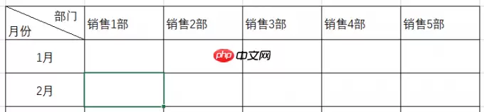 Excel表格斜线制作与文字添加方法详解_wishdown.com Excel表格斜线制作与文字添加方法详解_wishdown.com