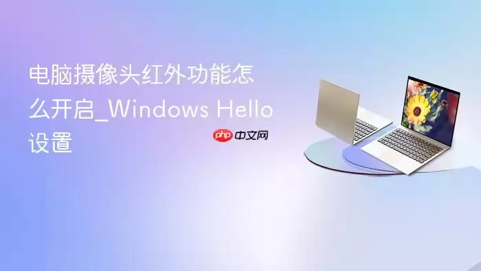 Windows Hello��������ͷ����������ȫ����ָ��