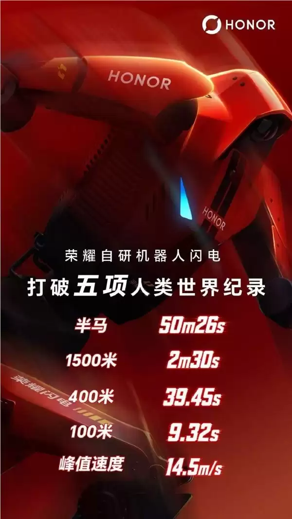 ��ҫɹ�������������ս�������ư�����5�����������¼