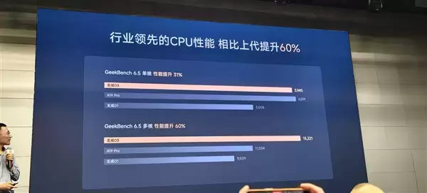 突破500万分、十核全大核设计!小米晒玄戒O3性能:领先苹果A19 Pro_wishdown.com 突破500万分、十核全大核设计!小米晒玄戒O3性能:领先苹果A19 Pro_wishdown.com