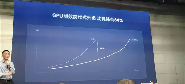 突破500万分、十核全大核设计!小米晒玄戒O3性能:领先苹果A19 Pro_wishdown.com 突破500万分、十核全大核设计!小米晒玄戒O3性能:领先苹果A19 Pro_wishdown.com