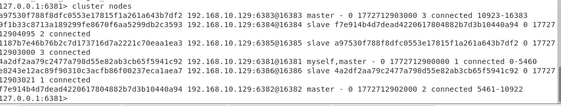 Docker�Redis�������Ӽ�Ⱥ��������