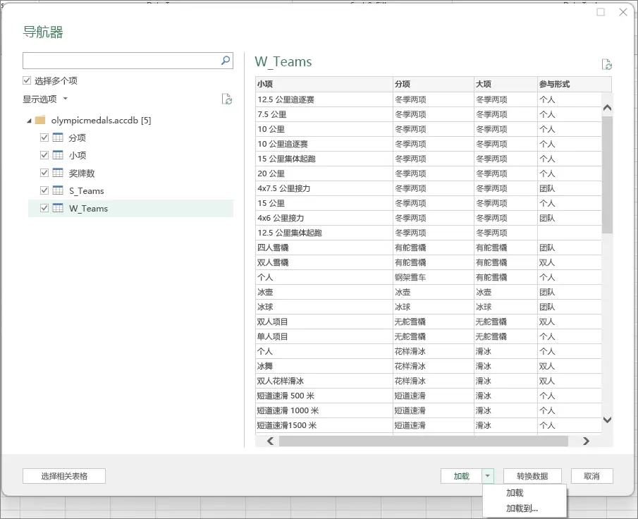 Excel���ݿ����Ž̳̣����������������ģ��