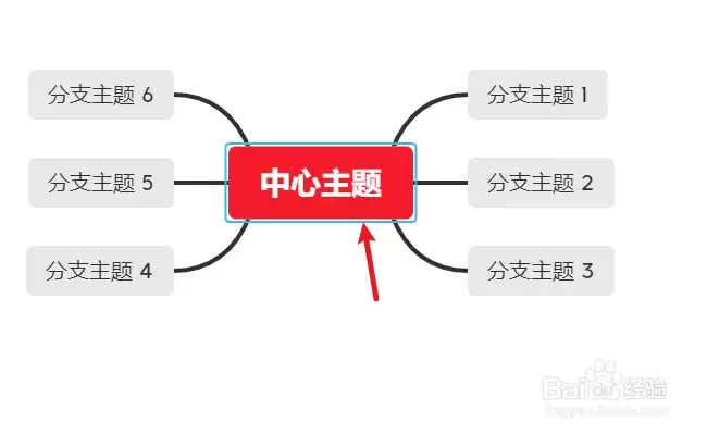 XMind怎么插入子主题_wishdown.com XMind怎么插入子主题_wishdown.com