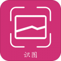 ʶapp 1.4.1